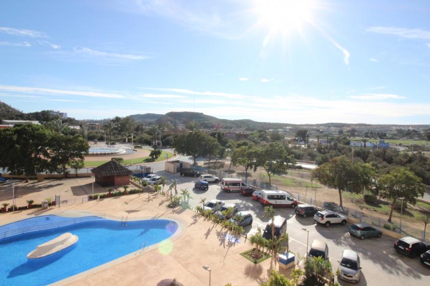 Real Estate, Grupo Nexus sells tourist apartment in the Sun Beach complex in Nexus Grupo