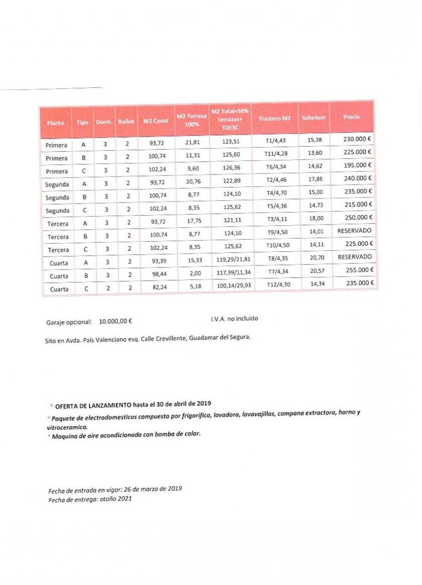 Grupo Nexus Real Estate, Prodává 12 luxusních domů v centru Guardamar del Segura in Nexus Grupo